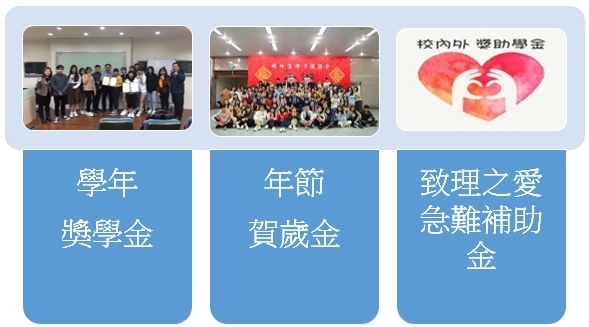 國際人道關懷