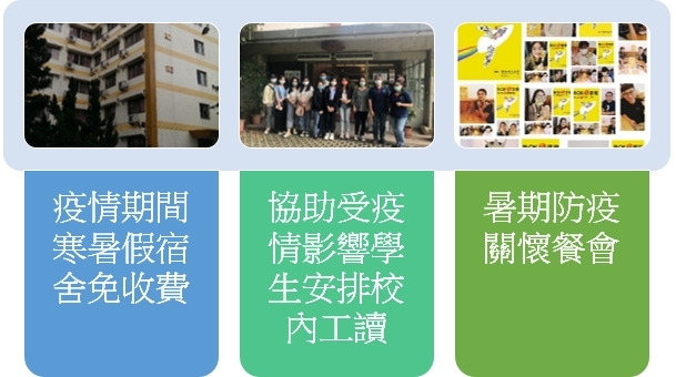國際人道關懷