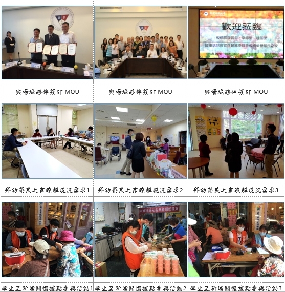 場域夥伴簽訂MOU